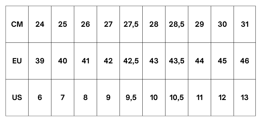 Таблиця розмірів чоловічого взуття.