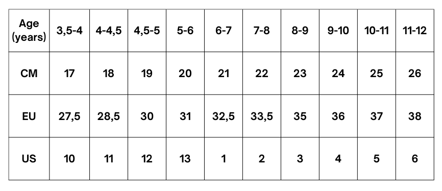 Таблиця розмірів дитячого взуття, дітей від 3,5 до 12 років.