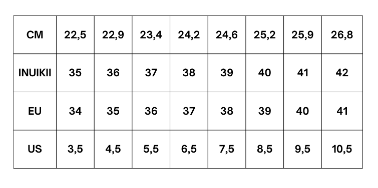 Таблиця розмірів чобіт Inuikii.