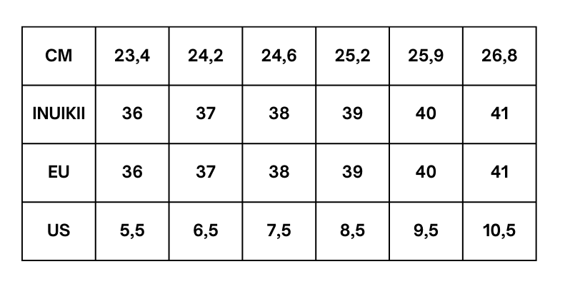 Таблиця розмірів шльопанців і босоніжок Inuikii.