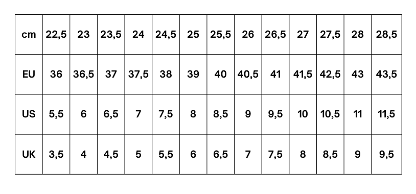 Таблиця розмірів жіночого взуття.