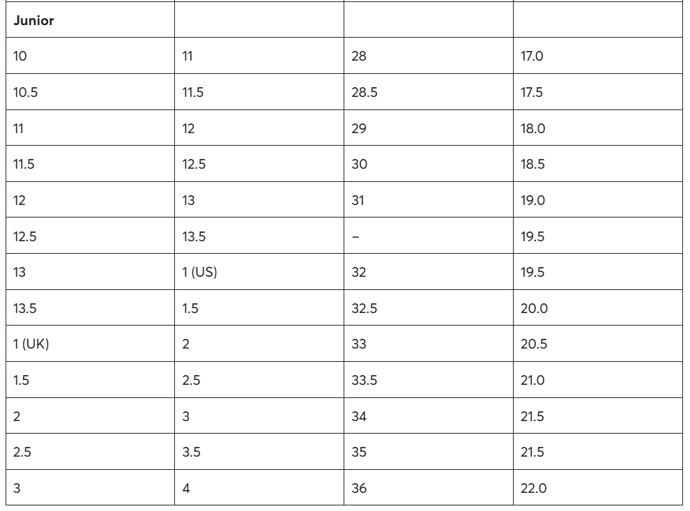 дитячі черевики Martens